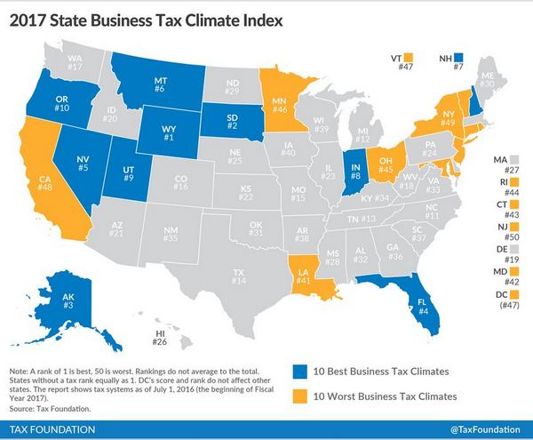 Study Ranks States on Their Business Tax Climate